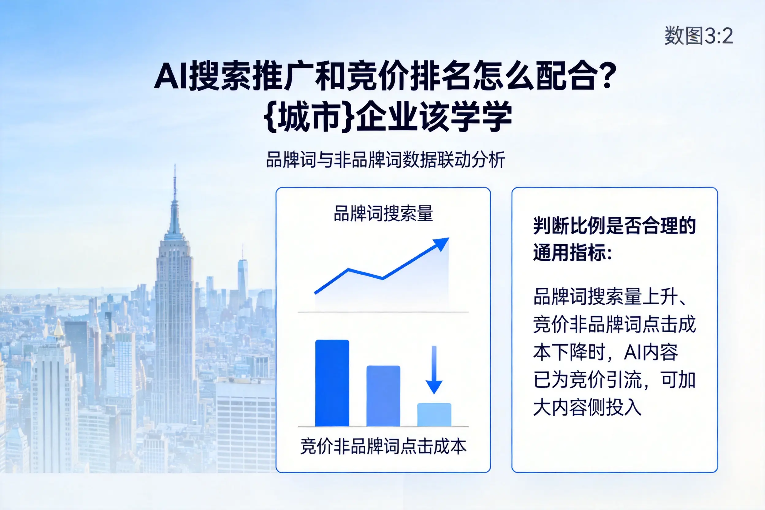 AI搜索推广和竞价排名怎么配合？保亭企业该学学