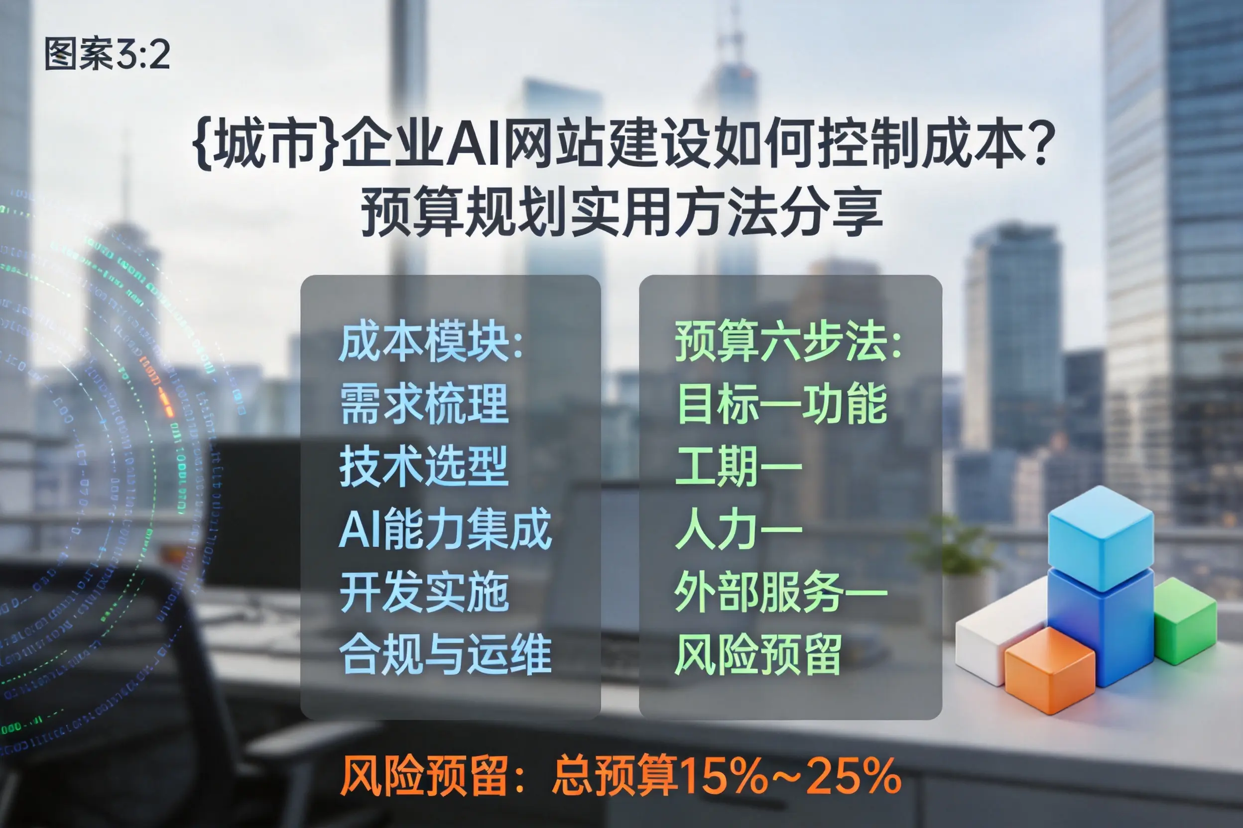 保亭企业AI网站建设如何控制成本？预算规划实用方法分享