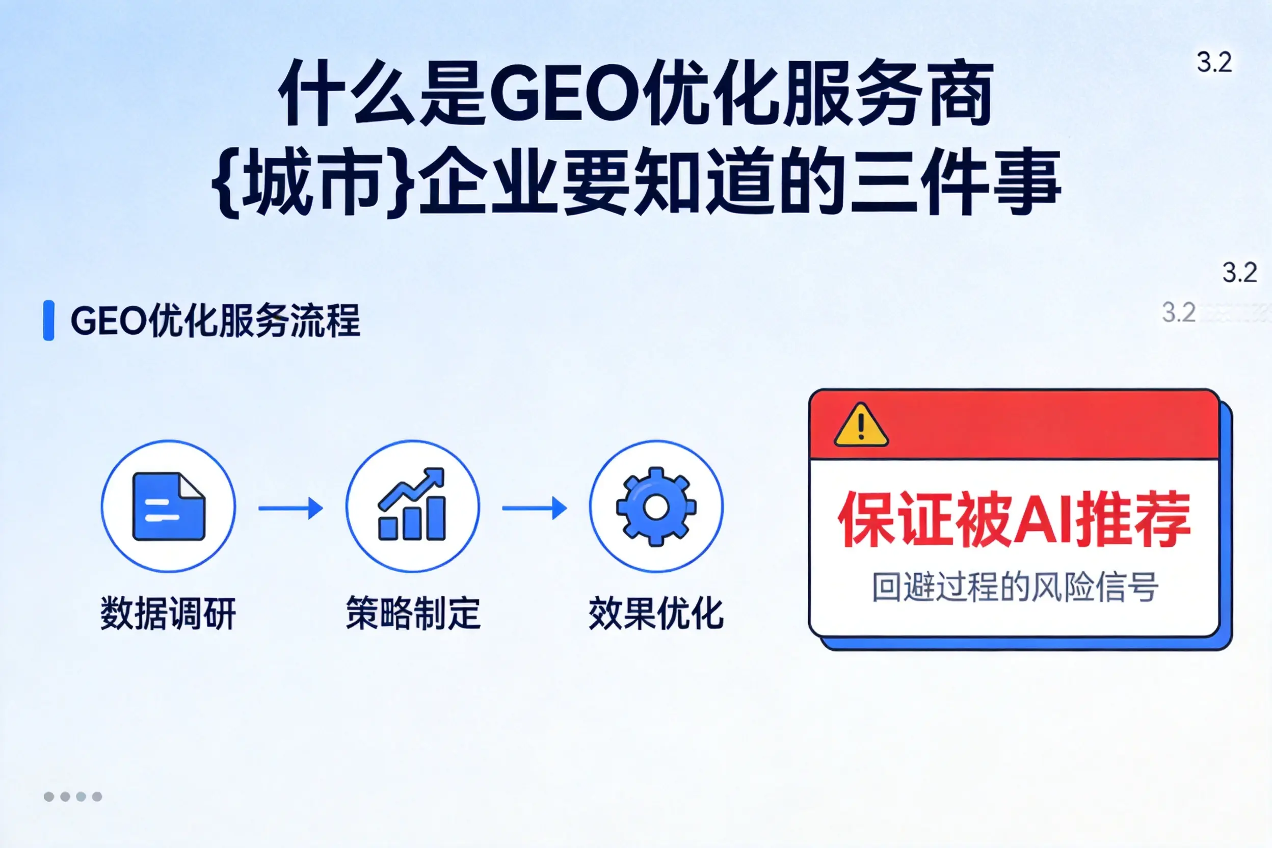 什么是GEO优化服务商保亭企业要知道的三件事