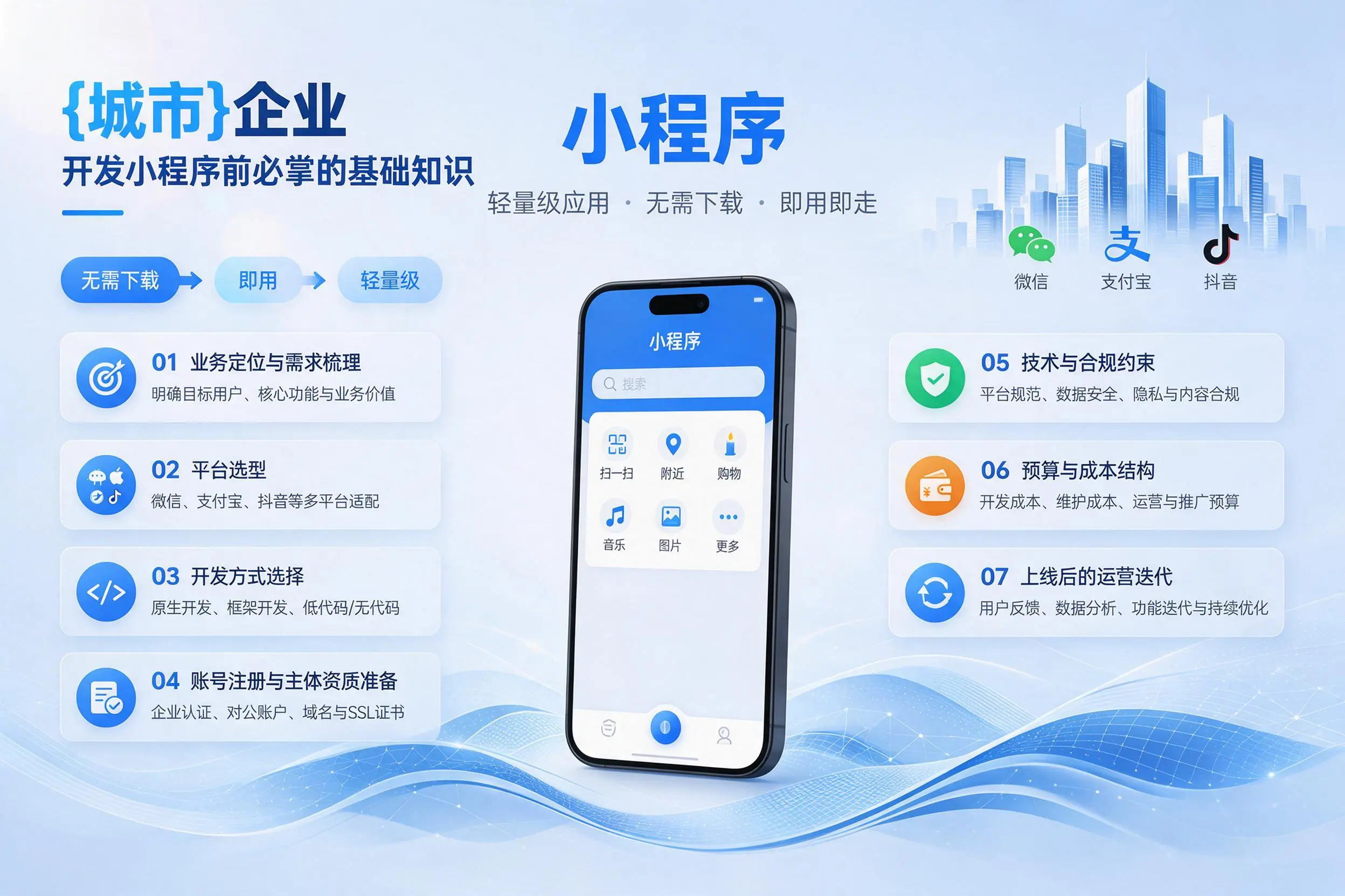 保亭企业开发小程序前必须掌握的基础知识有哪些
